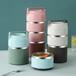 boite thermos pour déjeuner