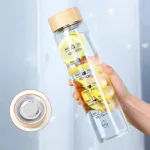 gourde transparente isotherme