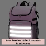 sac à dos pour vélo avec isolation