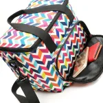 sac isotherme pratique Pantone